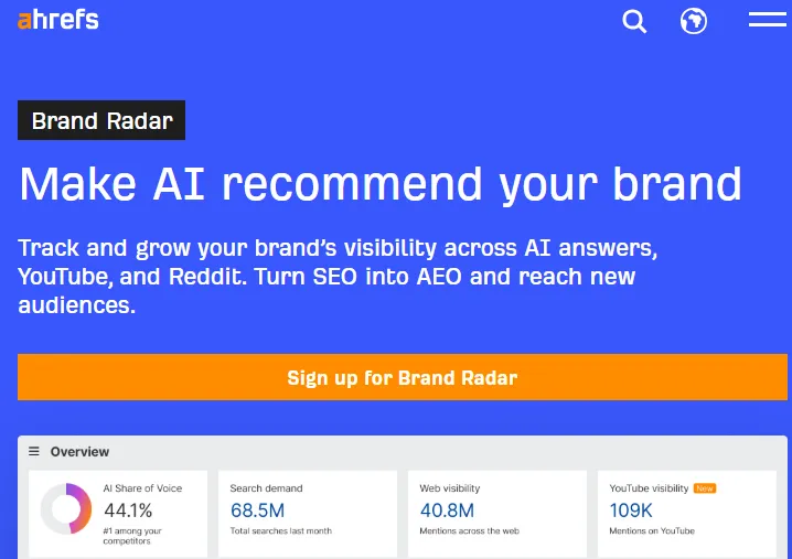Screenshot of the Ahrefs product page featuring the Brand Radar add-on for tracking AI citations and LLM visibility.