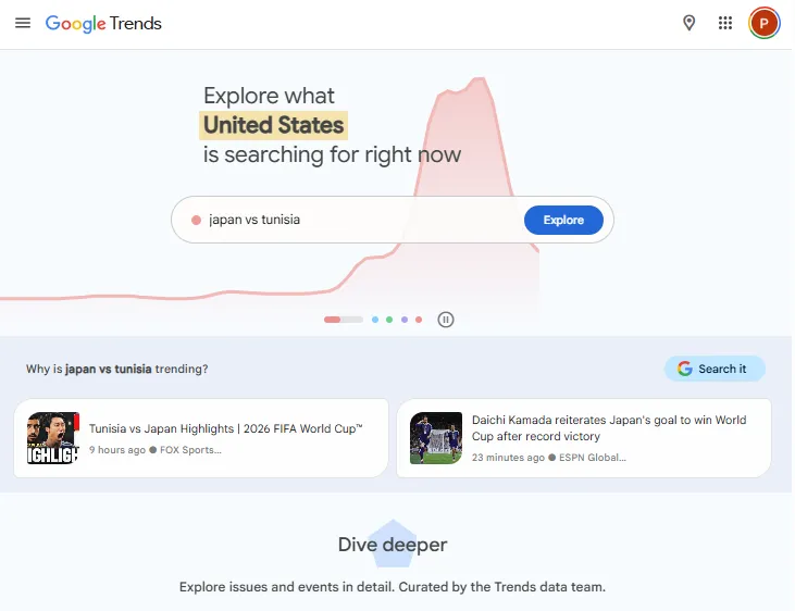 Google trends home page screenshot showing that you can explore what countries world is searching for right now making it one of the best SEO platforms to find trending keywords