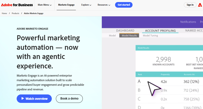 Adobe Marketo Engage