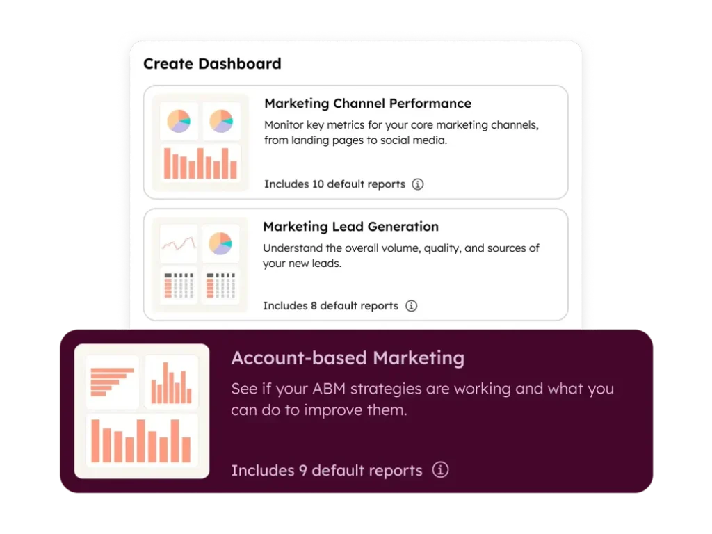 HubSpot Marketing Hub