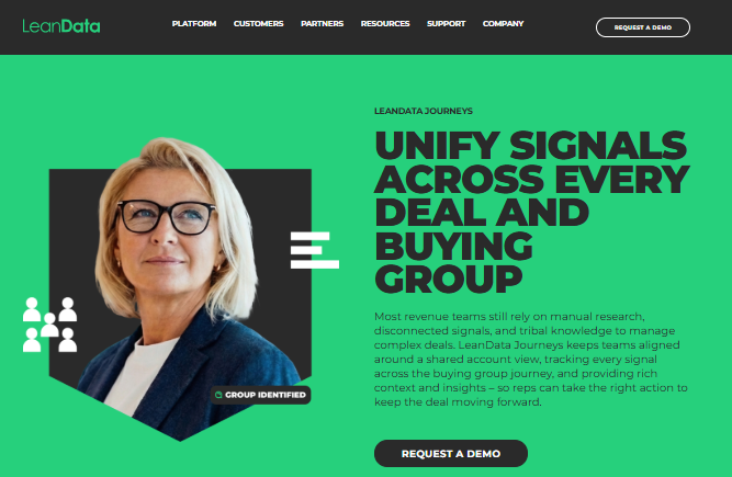 Leandata buying group landing page screenshot
