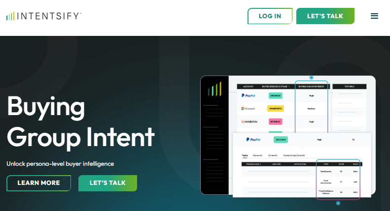 Identify, prioritize, and engage specific personas within the buying groups at your target accounts with intentsify